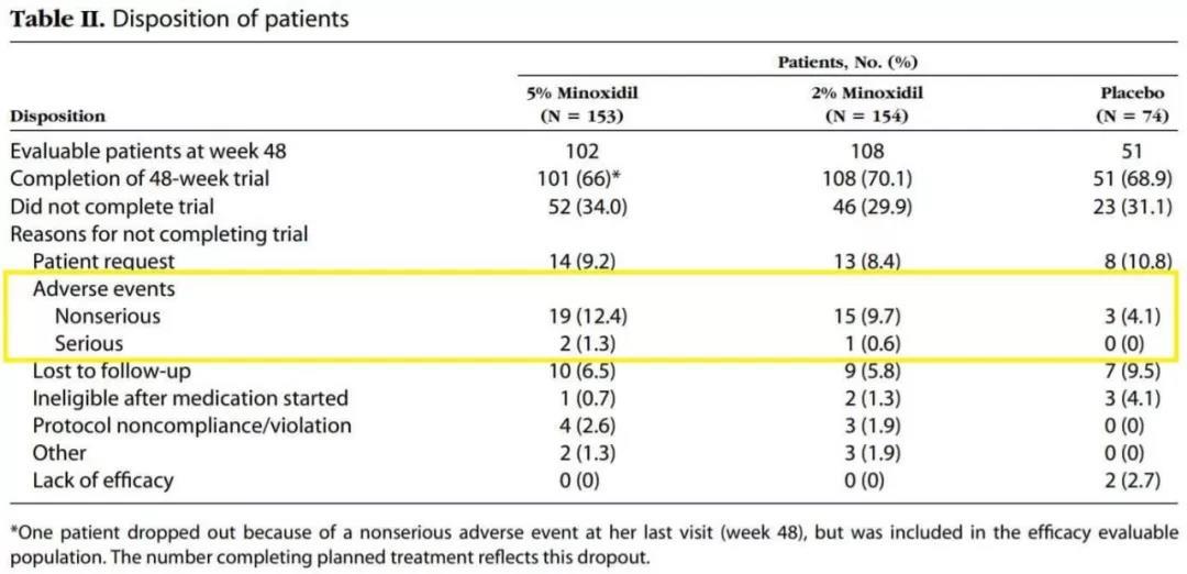 4岁孩子长小胡须,4岁小男孩长小胡须