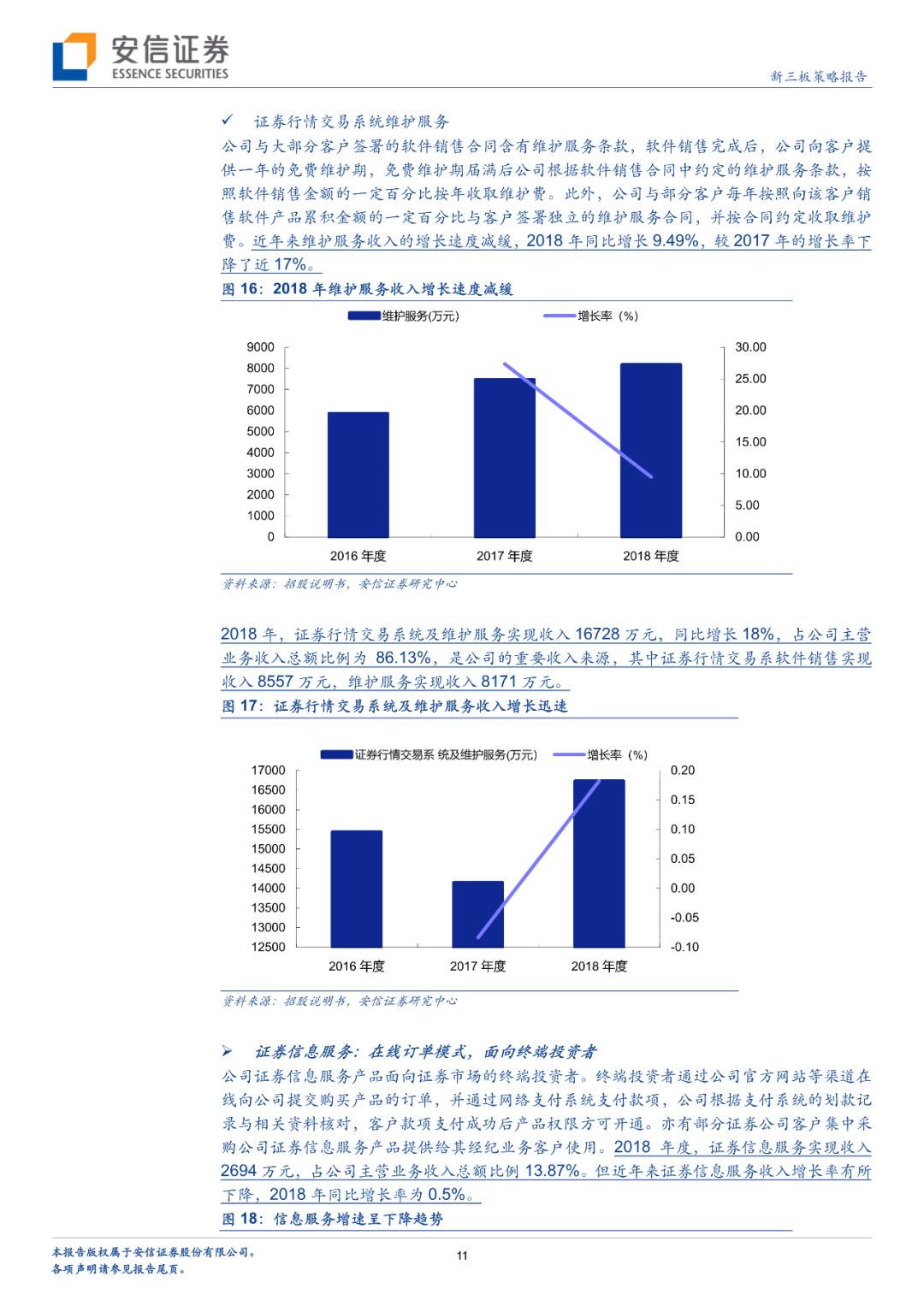 「深度」财富趋势拟科创板上市，互联网金融信息服务行业怎么看？「安信诸海滨团队」