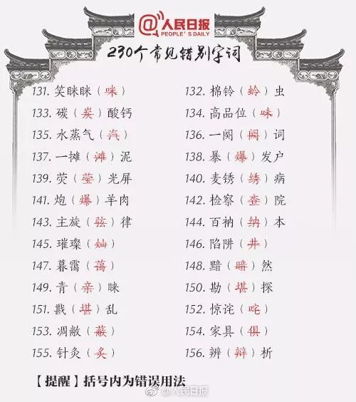 你见过最好笑的段子,写了错别字有多搞笑