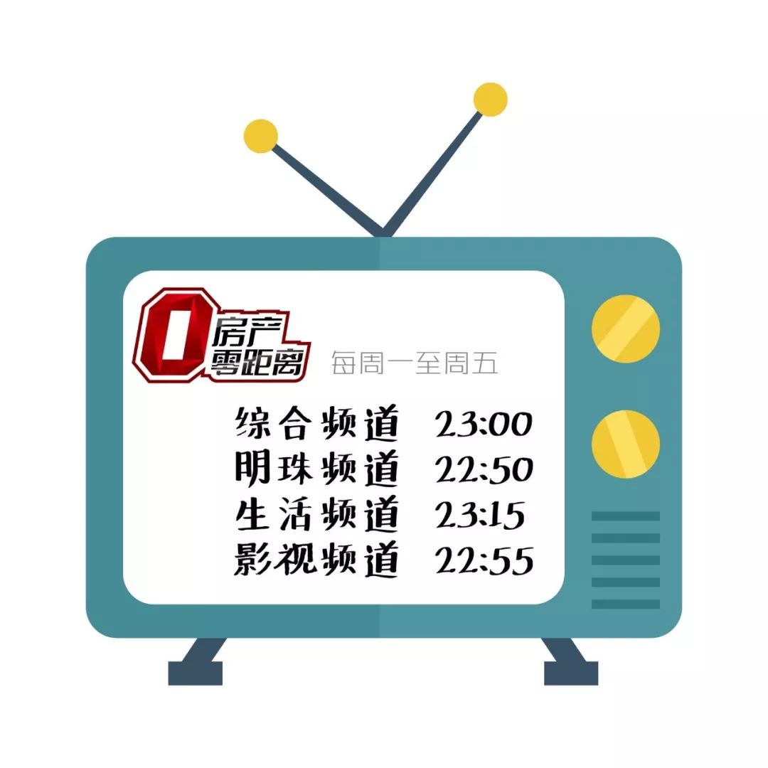 「今日杭州」7月房价出炉!杭州各大小区均价曝光!快看你家涨了吗?