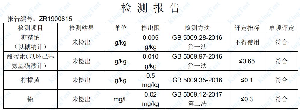 突击检查网红店,网红奶茶店突击检查