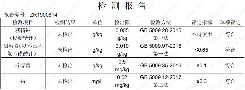 突击检查网红店,网红奶茶店突击检查
