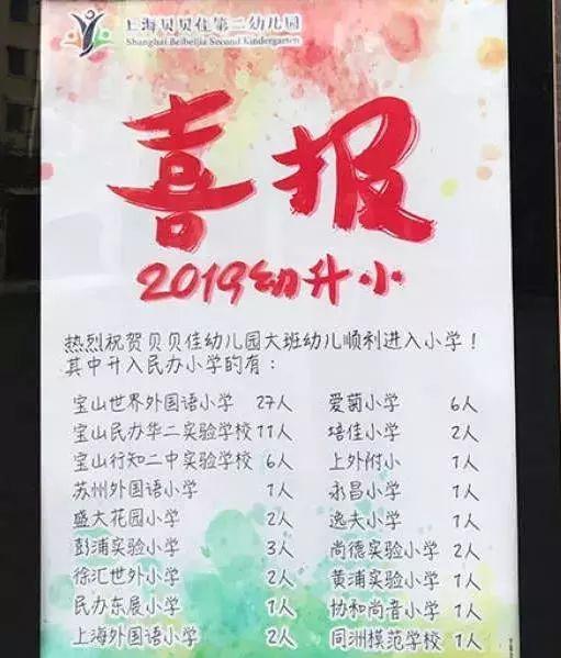 上海幼升小名单最新,上海幼升小信息通知