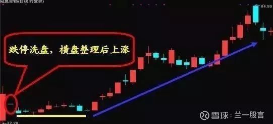 散户死拿着股票不撒手庄家怎么办,如果散户都不炒股了会怎样