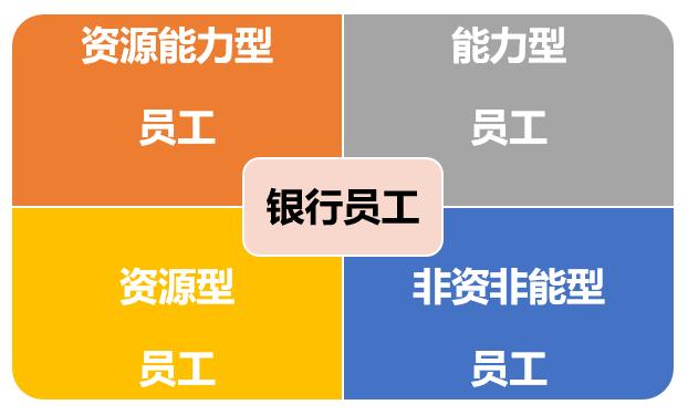 基本工资不足3000,基本工资不到4000