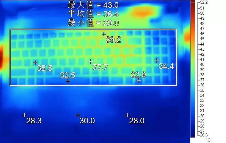 推荐一款平民游戏本,聊一款全方位进步的高端游戏本
