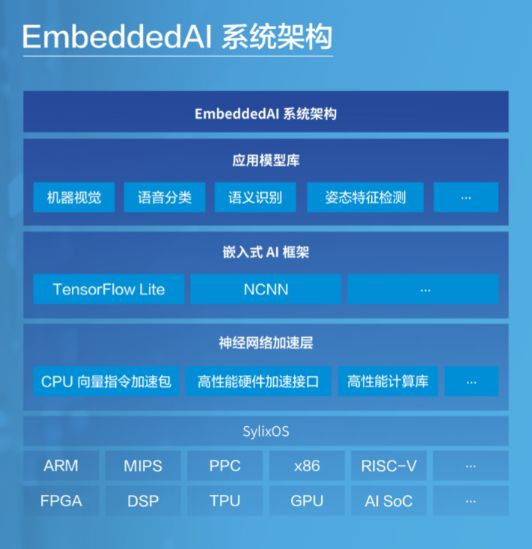 【软博星空】无人驾驶、操作系统国产化......雨花“黑科技”看过来