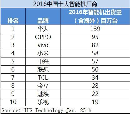 酷派历代手机进化史,酷派手机现在发展如何