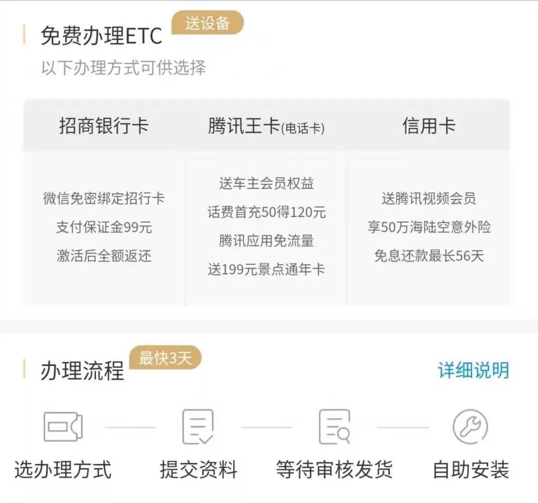etc免费申请,现在哪个渠道还可以免费申请etc