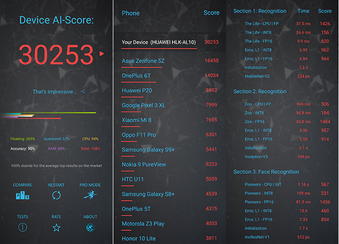 荣耀9xpro详细参数,荣耀9x与pro哪个更好