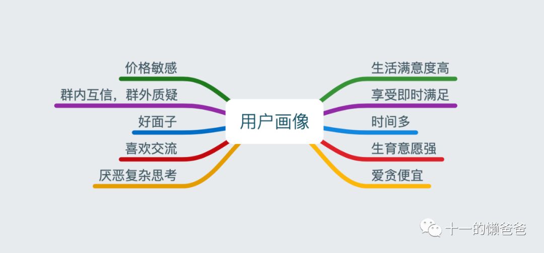 下沉市场哪些生意值得做,下沉市场哪些行业有机会