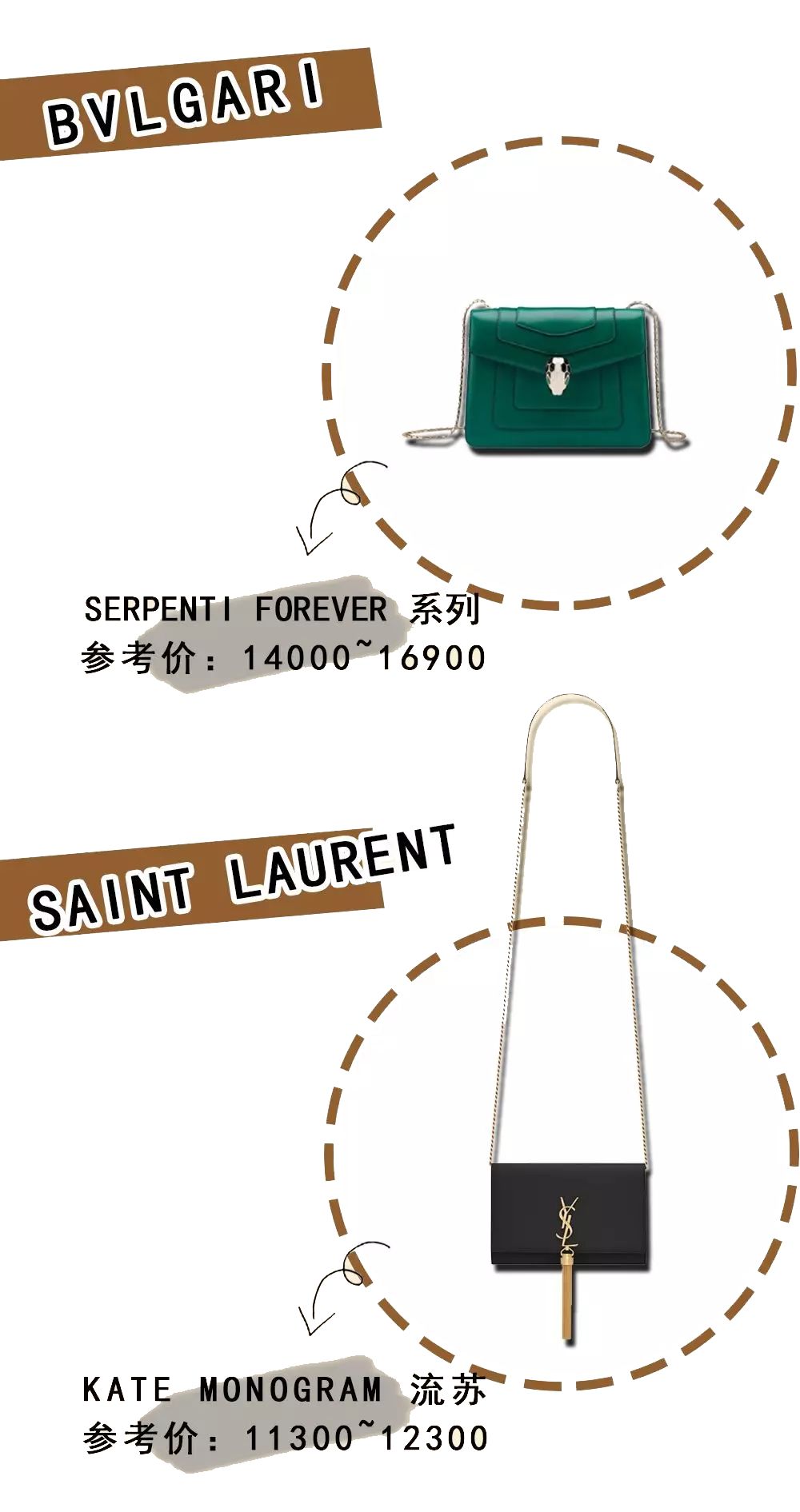 大牌包低价入门款,大牌入门包包报价