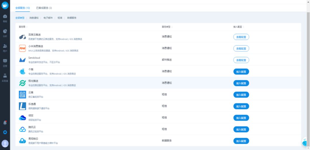 值得购买的五大数据工具,数据分析好用的工具是什么