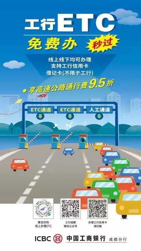 各大银行etc优惠力度杭州,各大银行etc记账卡折扣