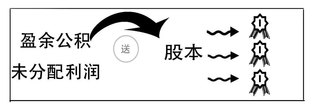 天上掉馅饼的意思解释,天上掉馅饼下半句