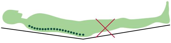 日本按摩床黑科技,日本折叠床黑科技