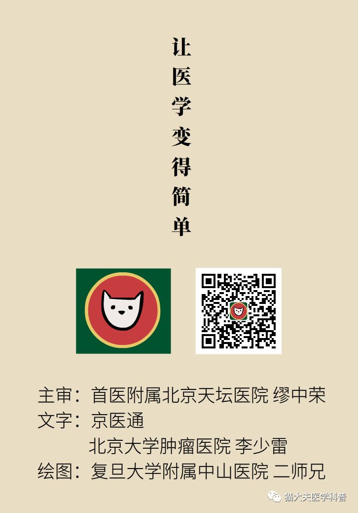 一文读懂癌症,一文看懂放射治疗