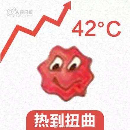 最强高温霸屏，8亿人蒸桑拿！外卖平台宕机，服务器中暑了？