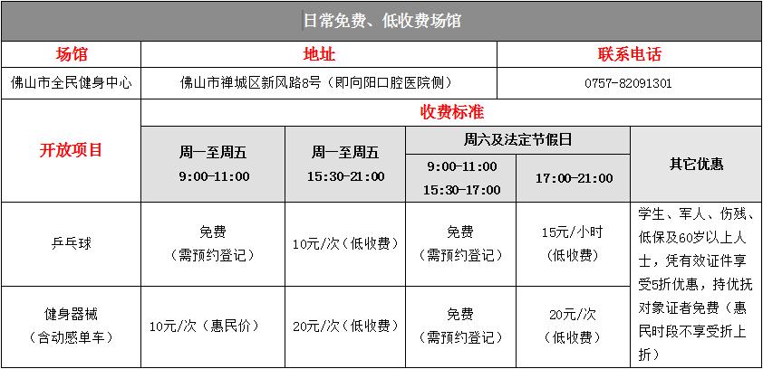 佛山禅城羽毛球约球,佛山禅城室内篮球馆羽播天下