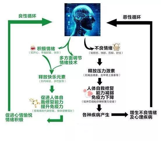 *洛因海**为什么这么难戒断?多半都是因为疼痛太难忍,远离*品毒**!