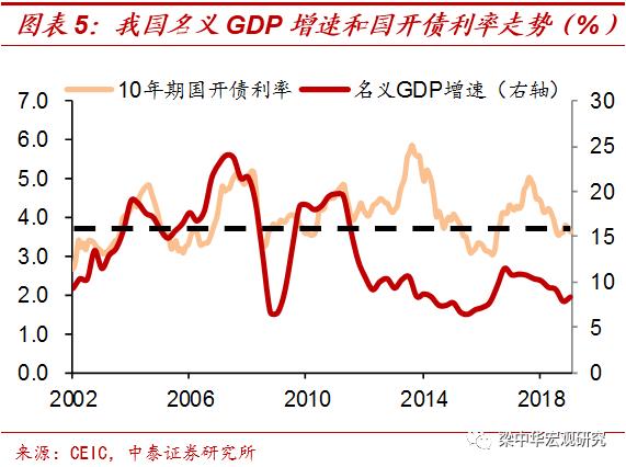 快钱和慢钱哪个更好,快钱和慢钱区别