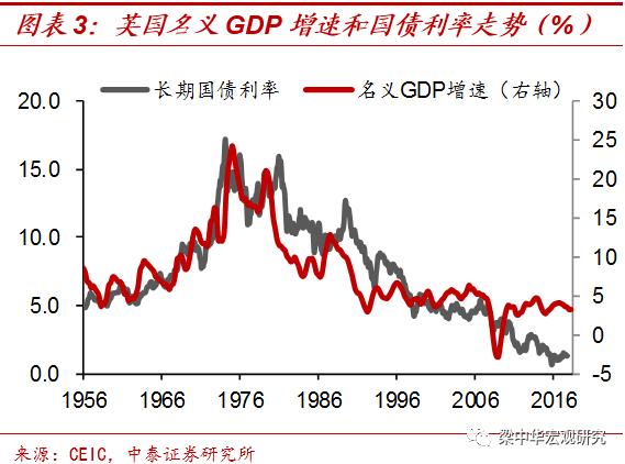 快钱和慢钱哪个更好,快钱和慢钱区别