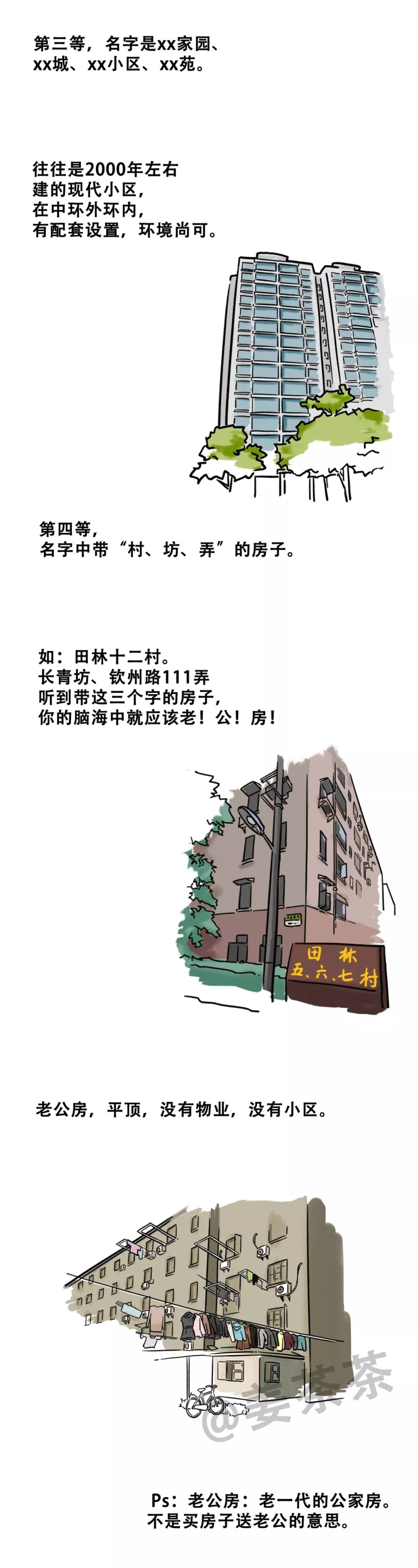 上海陆家嘴租房最便宜,上海陆家嘴老弄堂租房