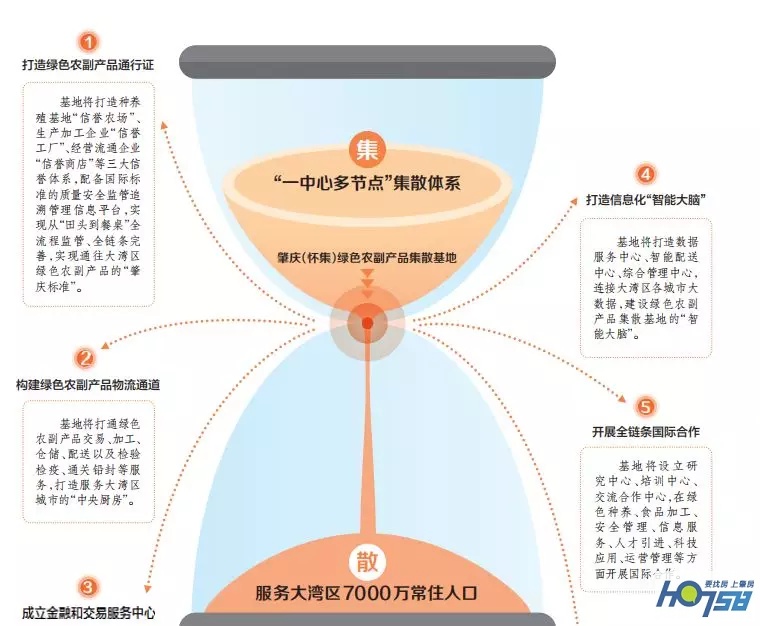 怀集本地知识产权优势,怀集第三方知识产权优势
