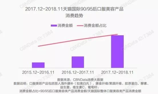 当代年轻人养生视频,如何看待当代年轻人的野性养生