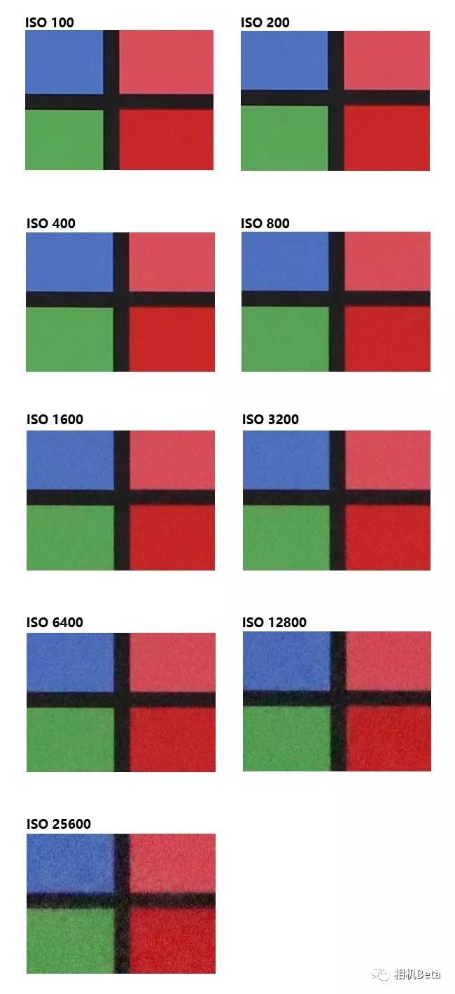 佳能EOS200DII值得入手吗,佳能eos200dii