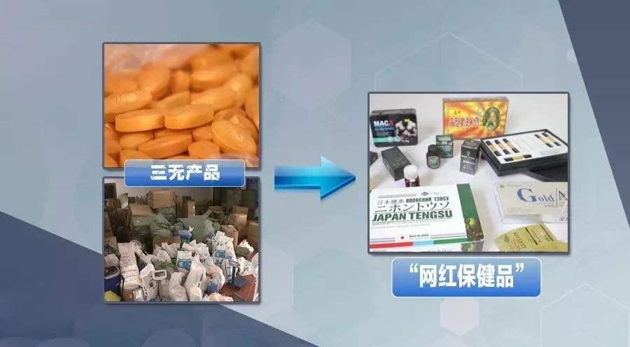 网购保健品骗局曝光,网购保健品含违禁成分