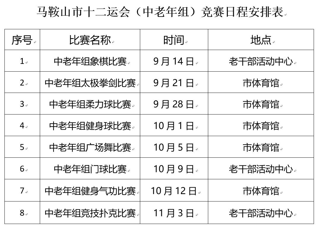 马鞍山奥体中心运动会,马鞍山奥体中心运动会要门票吗