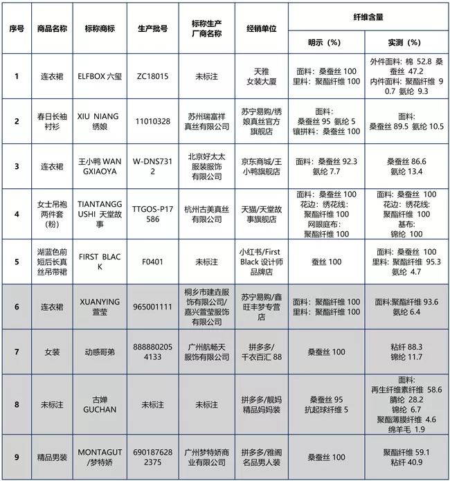 ohno服装官方旗舰店,ohno服装