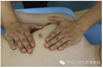 筋膜的康复训练方法,12条筋膜链解析及治疗手法