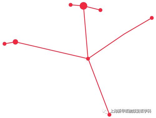 高血压的预防和治疗,防高血压健身操