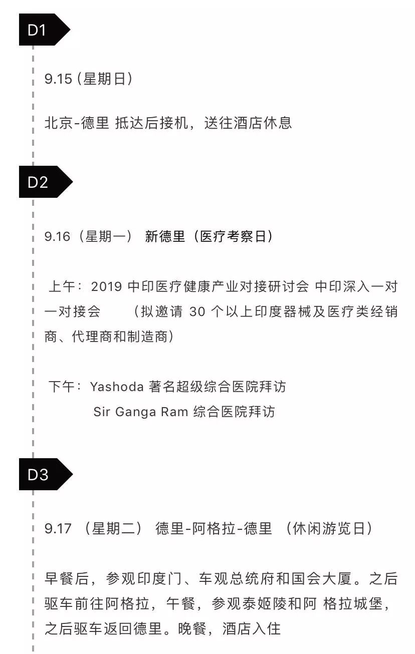 「机遇」大咖带队，第二届印度医疗器械及制药考察火热来袭