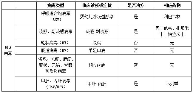 关于传染性软疣的防治,传染性软疣严重吗吓人吗