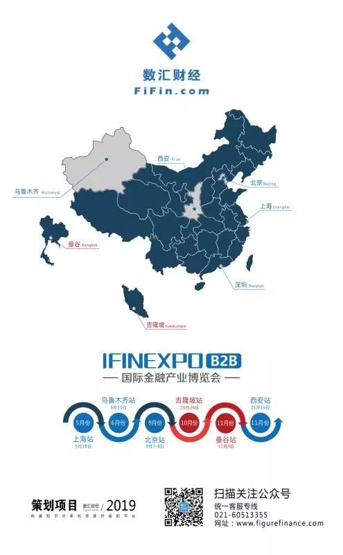 澳大利亚货币和外汇市场,澳大利亚外汇市场发展历史