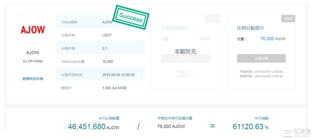 超购611倍！55交易所潮牌通证AJOW第二轮认购结束推广