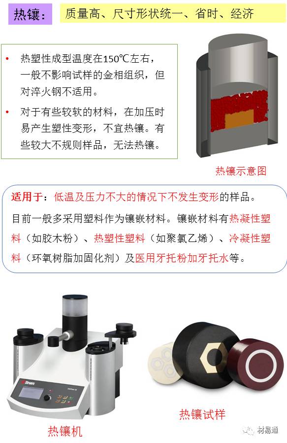 一组图看懂金相检验,金相显微镜图片分析教程