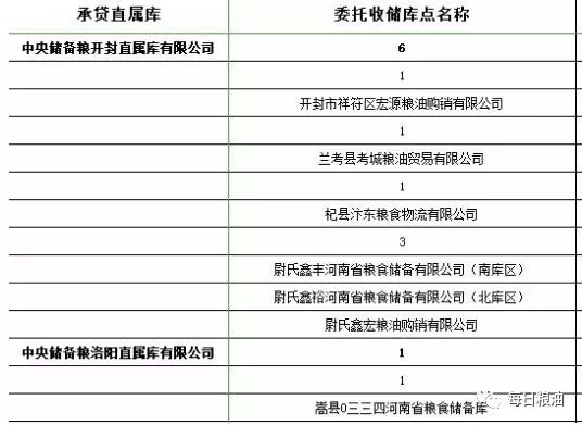 9月份最新小麦价格,2023年九月份小麦价格