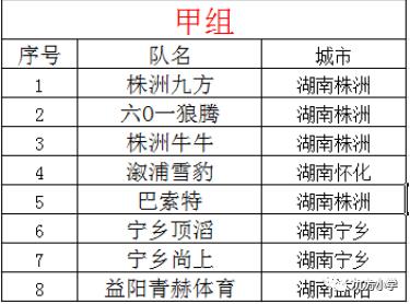 少年足球热浪推荐,掀起青少年足球热潮