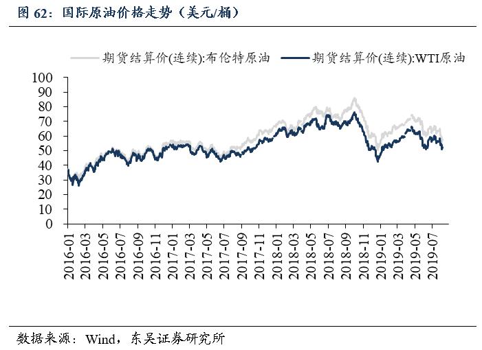 「东吴轻工周观点」持续看好文具办公集采大势