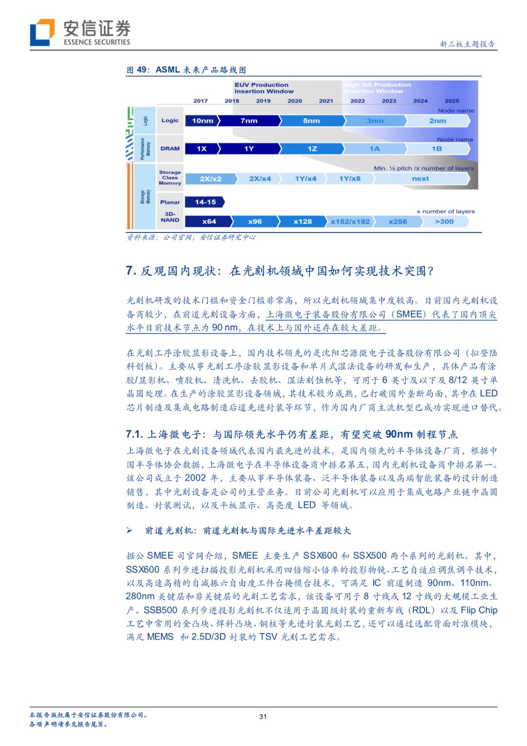 「半导体先声」阿斯麦如何成就光刻机领域霸主地位？客户入股+战略并购+开放创新「安信诸海滨团队」