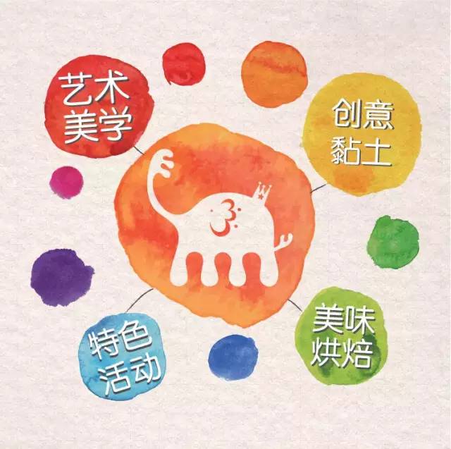 上海儿童兴趣班怎么收费,上海松江儿童兴趣培训班