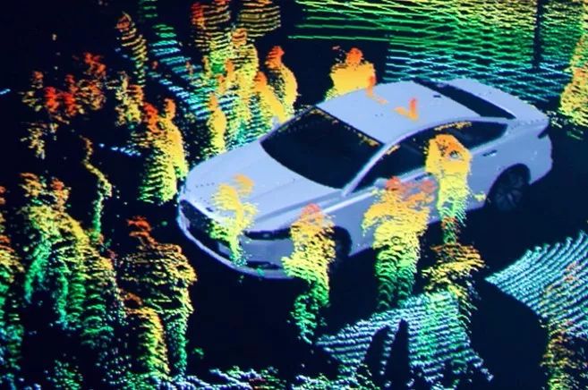 车载激光雷达发展,国内最好的激光雷达上市公司