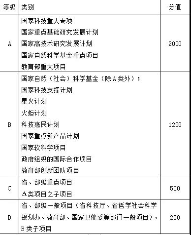 长治和平医院公开招聘,长治医学院附属和平医院官网招聘