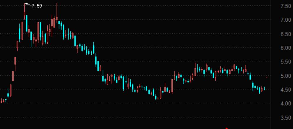 球员转会净赚1.2亿，股价秒涨停！星辉娱乐旗下俱乐部频现球员转会创收