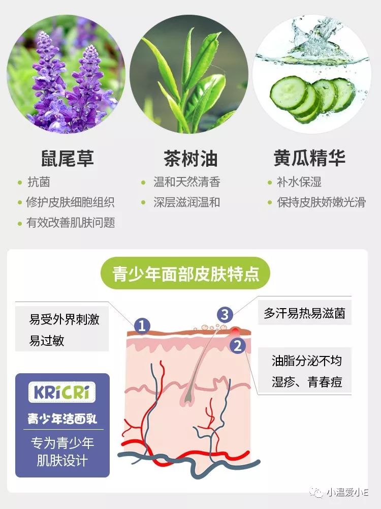 刚需团！痘痘、黑头、防晒清洗都不怕，让我们一起搞好娃的面子问题