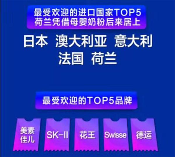 宝爸宝妈爱上苏宁国际，818狂囤奶粉纸尿裤